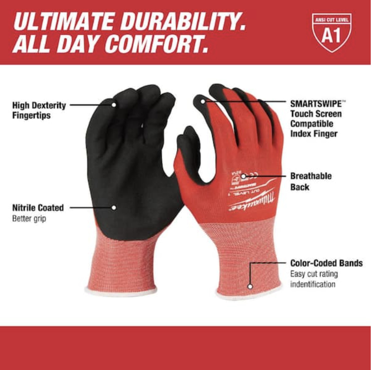 Milwaukee Cut Level 1 Dipped Work Gloves