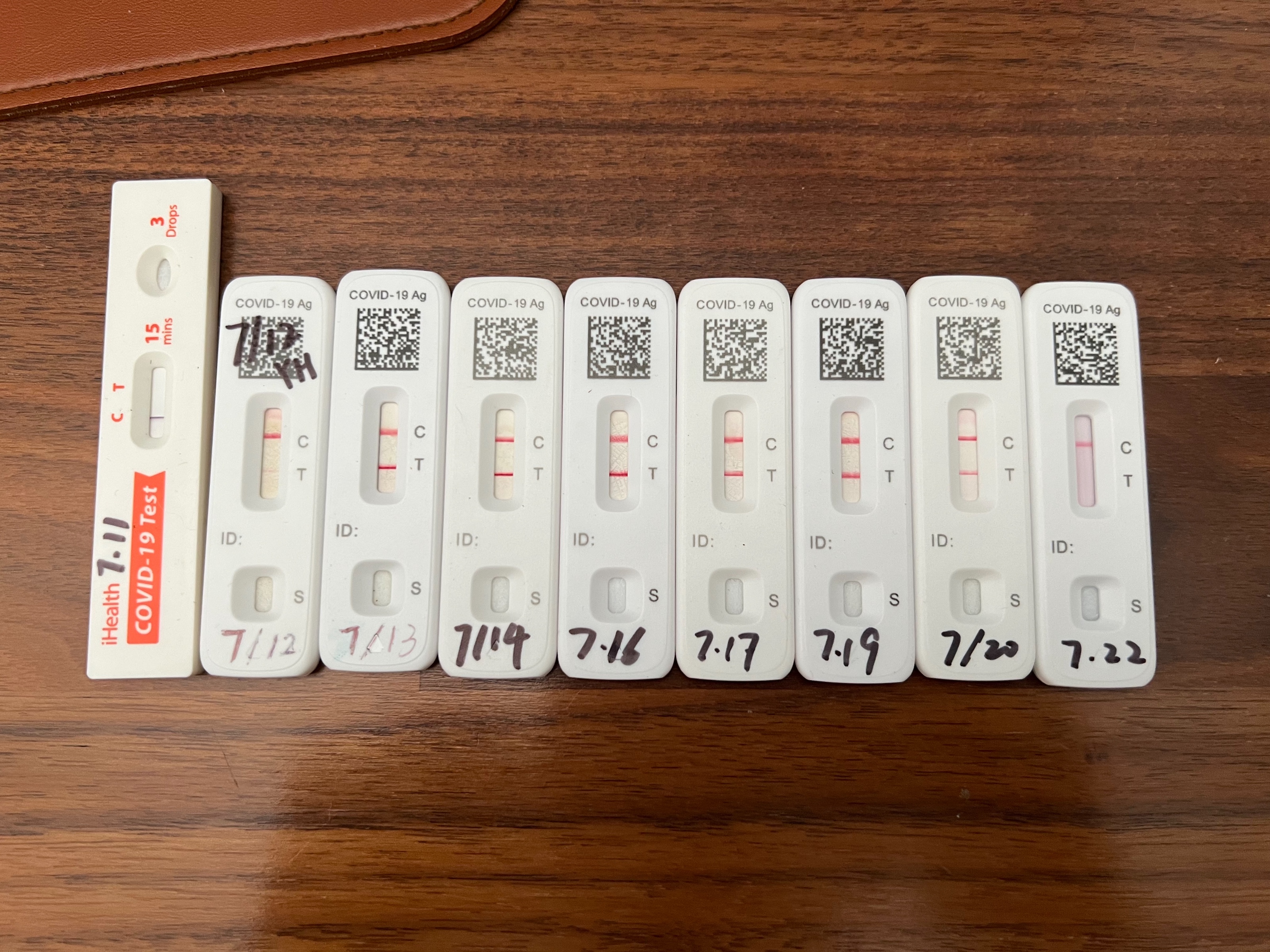 My covid tests